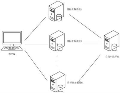 數據處理、裝置、計算機設備及存儲介質與流程