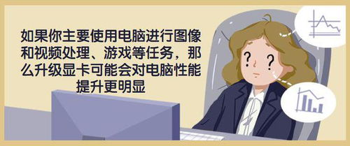 升級顯卡和升級內(nèi)存哪個可以讓電腦性能提升更明顯