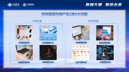 解決企業(yè)數(shù)據(jù)存儲(chǔ)難題,中國聯(lián)通聯(lián)合騰訊云發(fā)布全新硬件產(chǎn)品